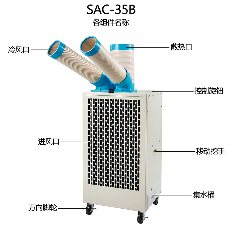 工业冷气机将根据什么相对应基本原理进行减温工作中